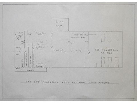 Plan of the RAF Jurby guardroom